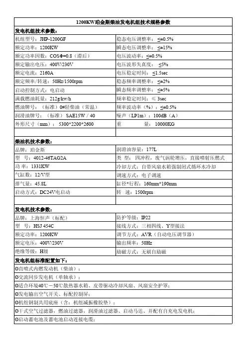 1200KW珀金斯柴油发电机组技术规格参数稳态电压调整率