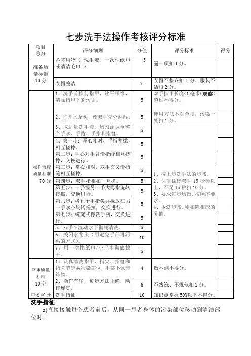 七步洗手法操作考核评分标准