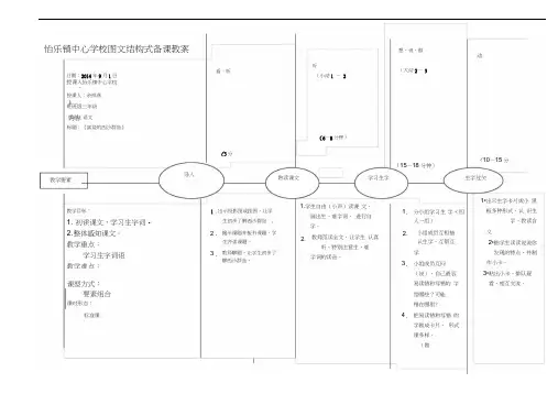 MS-EEPO图文结构式备课(20201015144801)