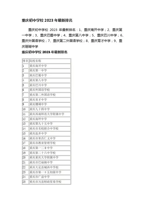 重庆初中学校2023年最新排名