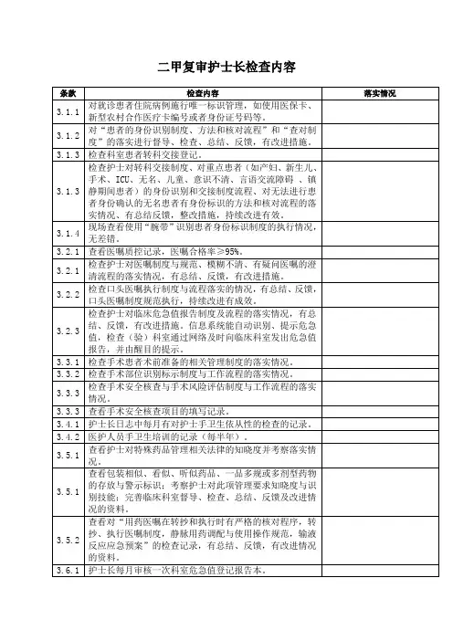 二甲复审护士长检查内容