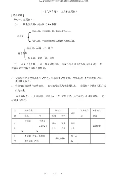 (word完整版)初中化学专题金属和金属材料知识点,文档