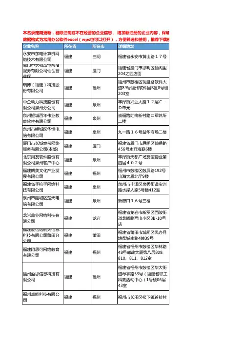 2020新版福建省数据库工商企业公司名录名单黄页联系方式大全121家