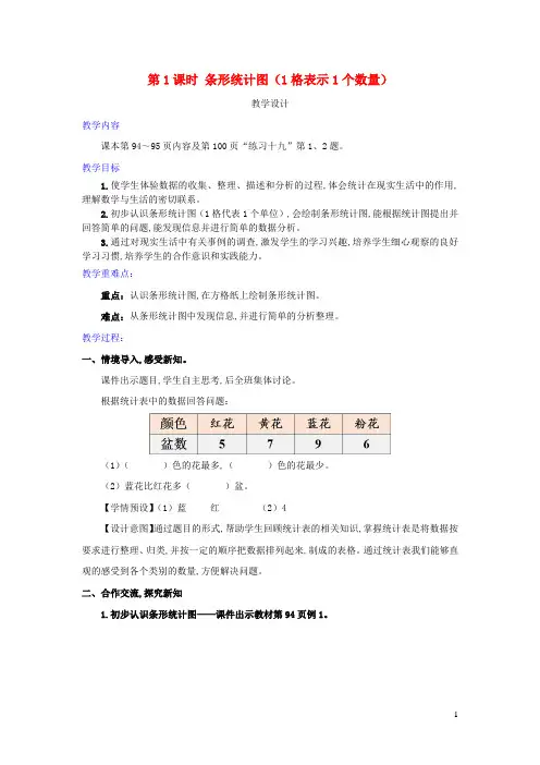四年级数学上册7条形统计图第1课时条形统计图(1格表示1个数量)教学设计新人教版