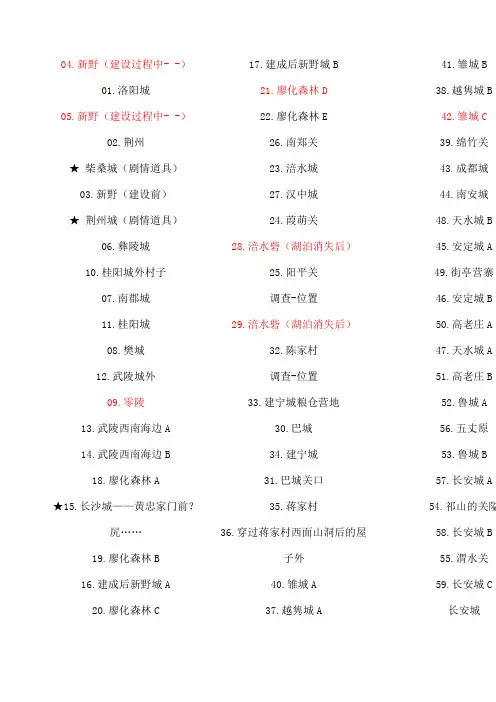 fc吞食天地2(zeven作品)加强版隐藏宝物图鉴()