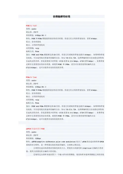 音频标准对比