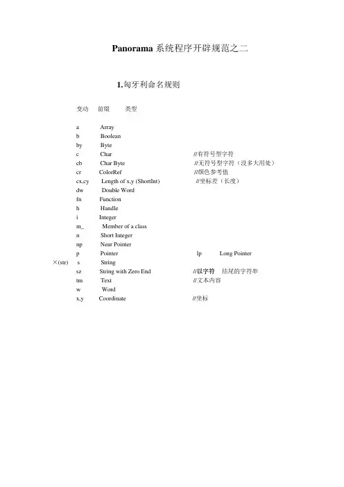 华为程序开发规范