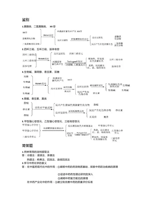 中药化学考试重点整理