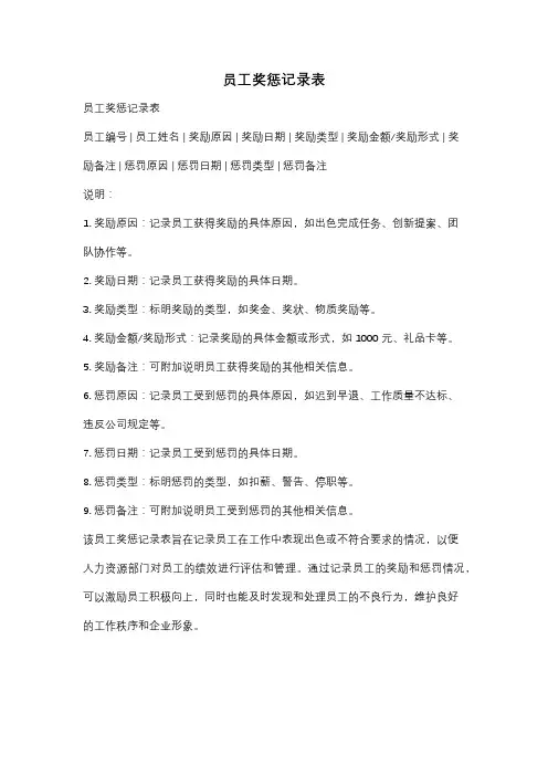 员工奖惩记录表