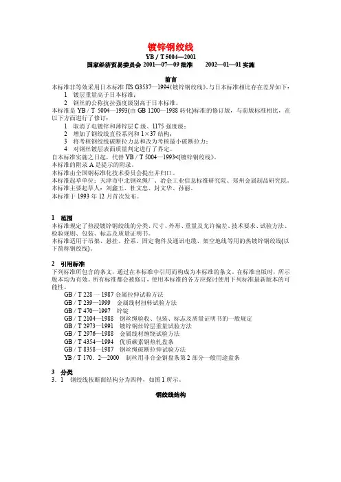 镀锌钢绞线标准
