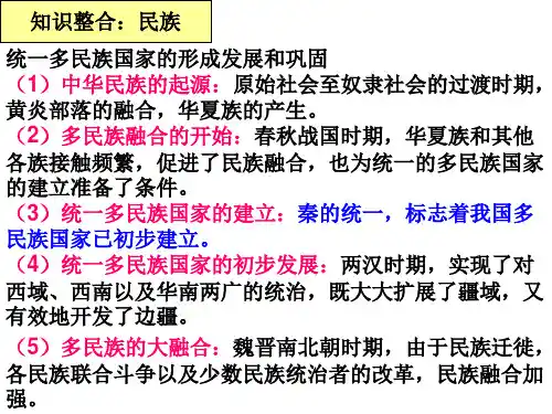 元朝的建立和统一