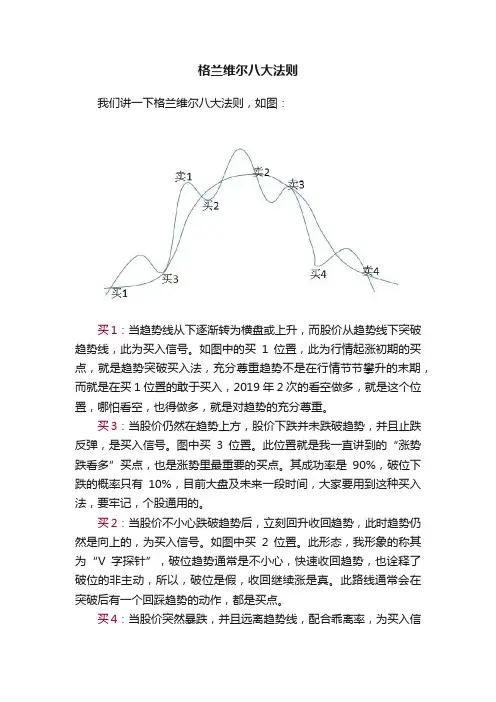 格兰维尔八大法则