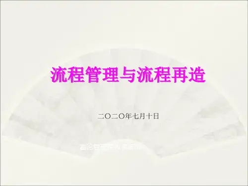 BPR流程管理与流程再造精品培训教程