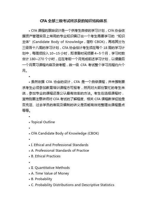 CFA全部三级考试所涉及的知识结构体系