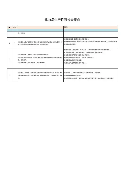 化妆品105条