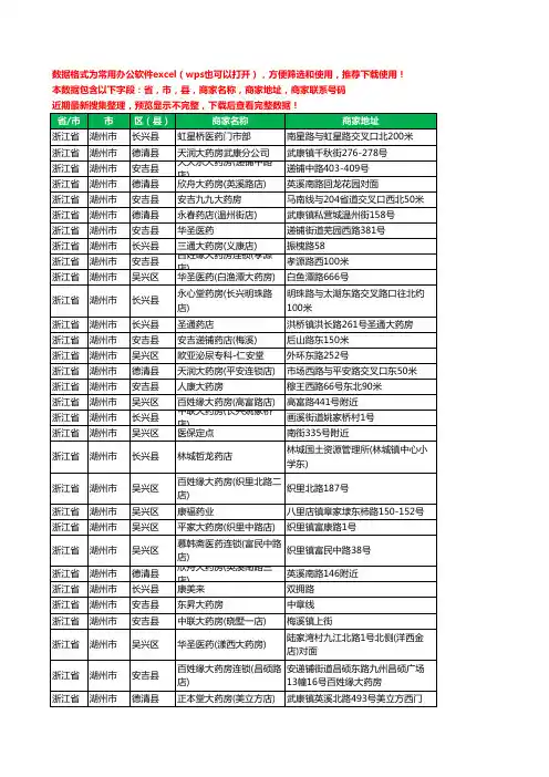 2020新版浙江省湖州市药工商企业公司商家名录名单黄页联系电话号码地址大全824家