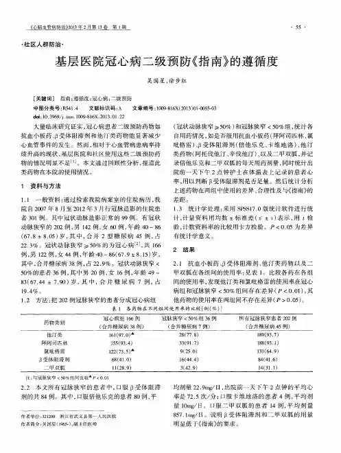 基层医院冠心病二级预防《指南》的遵循度