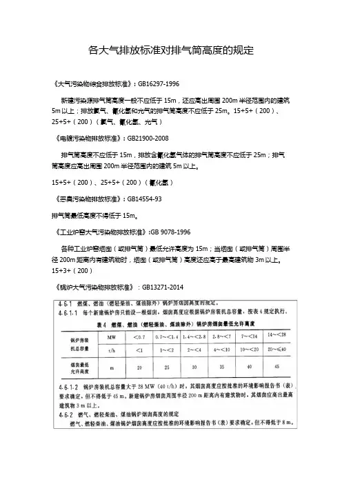 各大气排放标准对排气筒高度的规定1