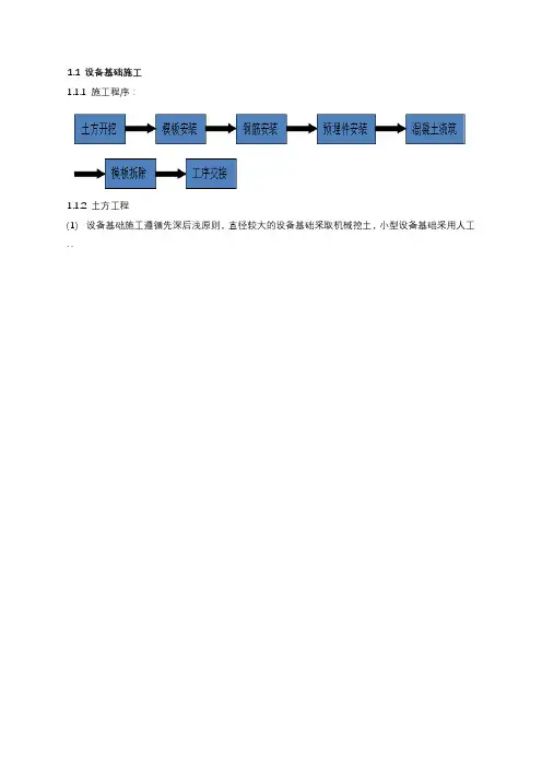 设备基础施工组织设计