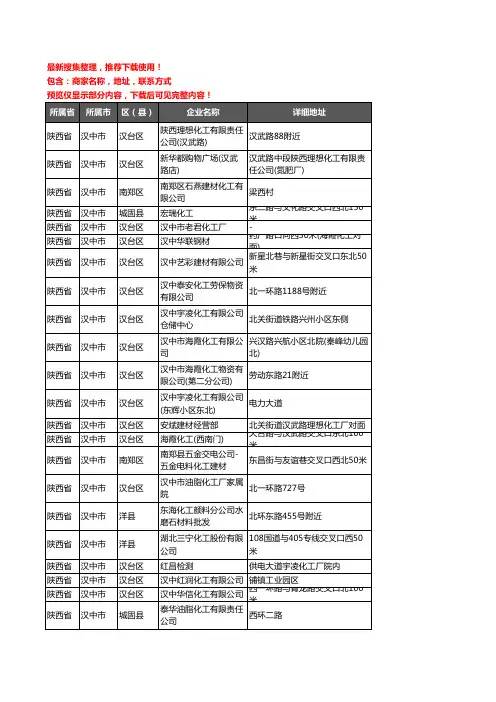 新版陕西省汉中市化工厂企业公司商家户名录单联系方式地址大全35家