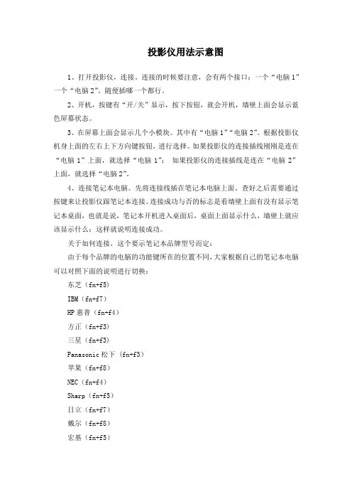 投影仪用法示意图