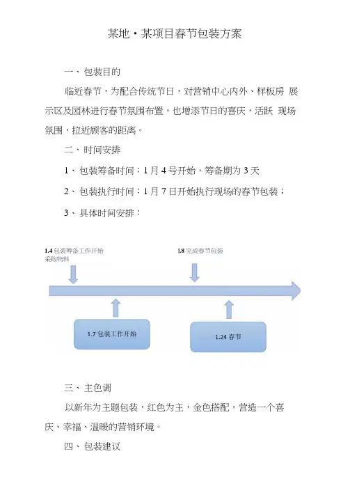 房地产楼盘春节包装装饰装点方案