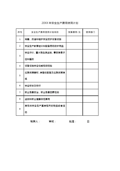企业安全生产费用提取、使用台账记录