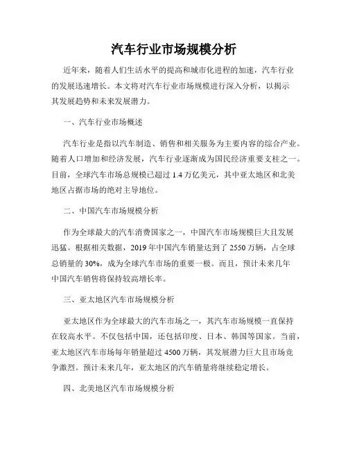 汽车行业市场规模分析
