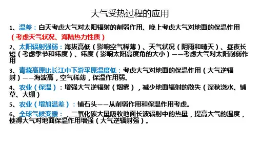 高中地理课件-大气热力状况