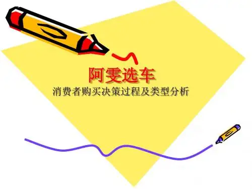商业调查PPT阿文买车
