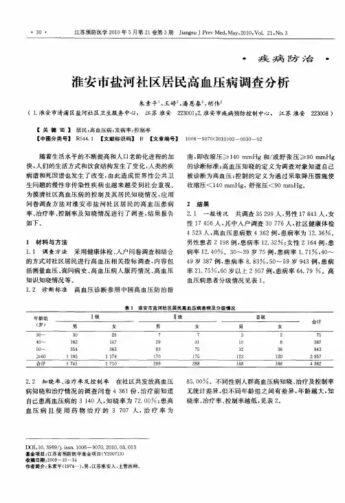 淮安市盐河社区居民高血压病调查分析