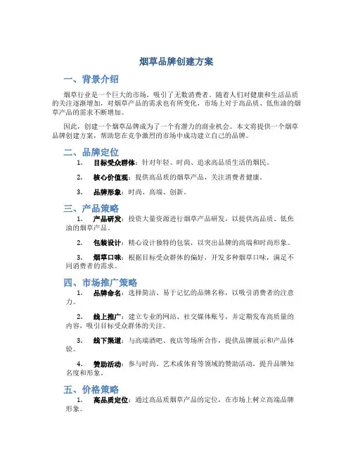 烟草品牌创建方案