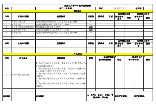 固定资产会计月度考核表模板