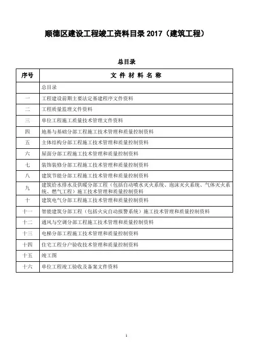 顺德区建设工程竣工资料目录(2017