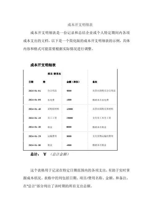成本开支明细表