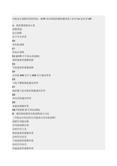 海尔空调常见故障及处理方式