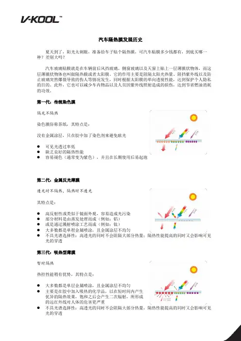 汽车隔热膜发展历史