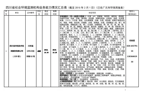 四川社会环境监测机构业务能力情况汇总表截至