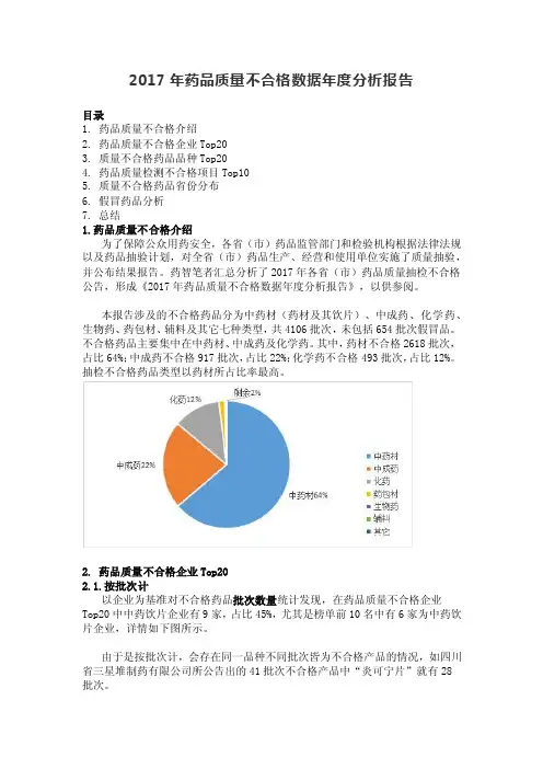 2017年药品质量不合格数据年度分析报告