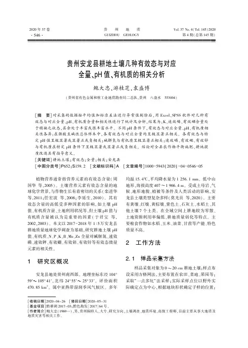贵州安龙县耕地土壤几种有效态与对应全量、pH值、有机质的相关分析