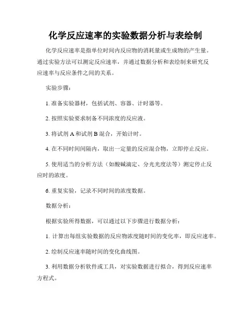 化学反应速率的实验数据分析与表绘制