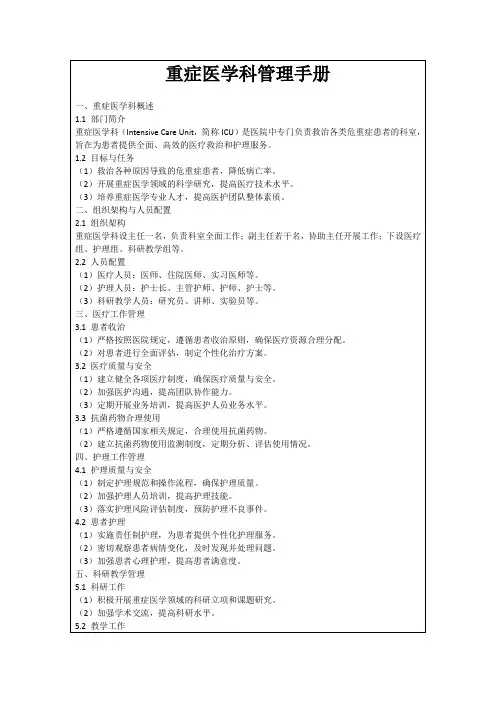 重症医学科管理手册
