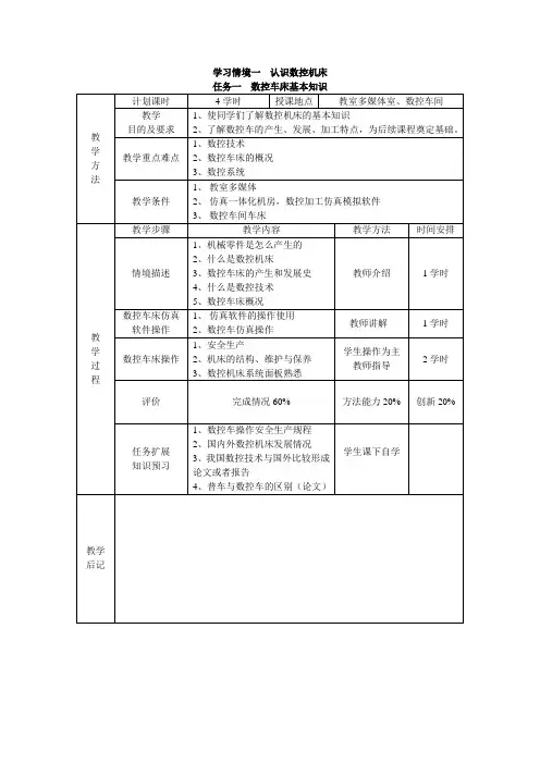 项目1 认识数控机床(电子教案)