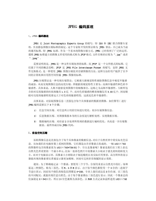 图像处理之JPEG编码原理
