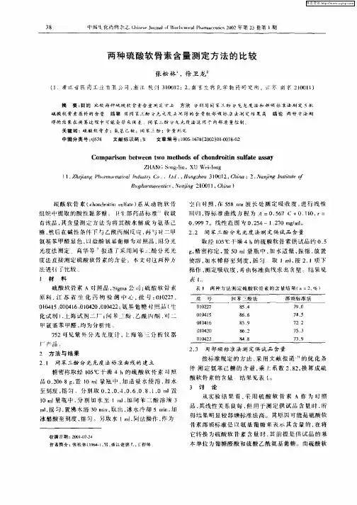 两种硫酸软骨素含量测定方法的比较