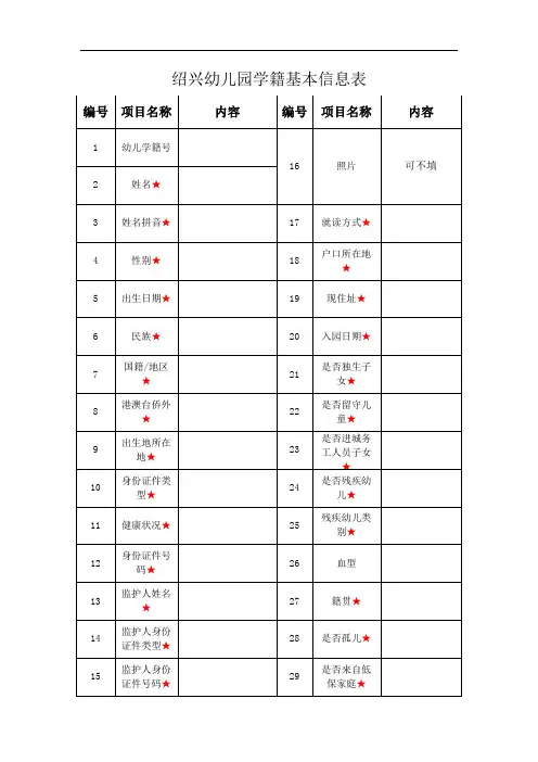 绍兴幼儿园学籍基本信息表
