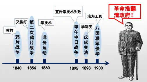 人教部编版历史 八年级上册第9课辛亥革命(共14张PPT)