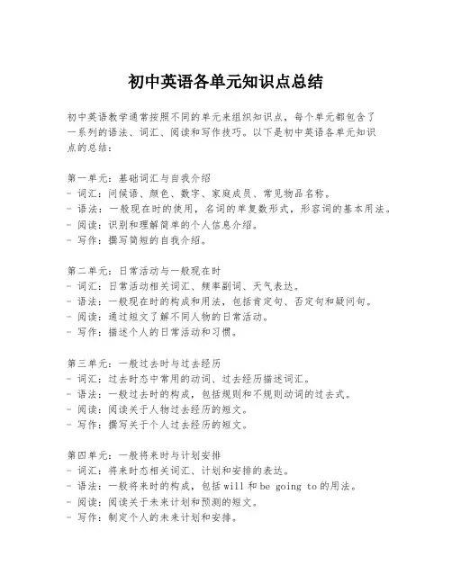 初中英语各单元知识点总结