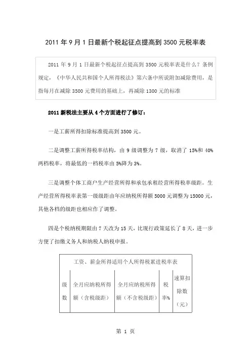 2019年9月1日个税起征点提高到3500元税率表共4页文档