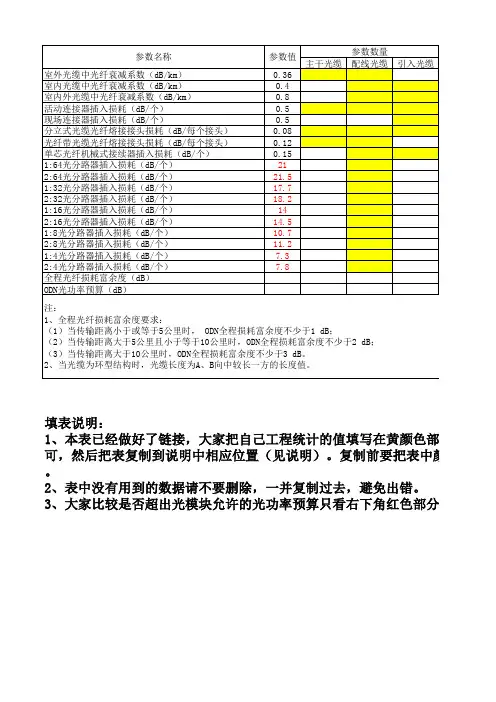 光通道损耗计算表--修改版